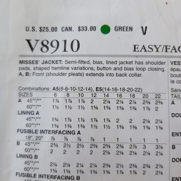 VOGUE PATTERN V8910 JACKET PATTERN - Picture 5 of 8